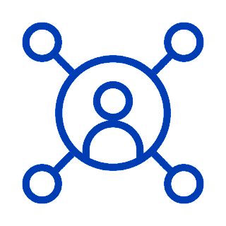 SAI community